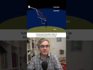 De ce sclipesc stelele și planetele nu?