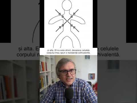 TitluDe ce a făcut implozie submersibilul TITAN? #shortvideo