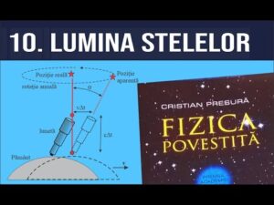 #fizicapovestita 10. Despre stele binare, experimentul Michelson-Morley și aberația luminii stelare