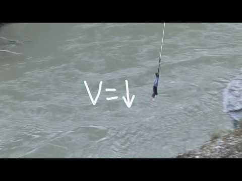 Opțiunea D – Accelerarea unui salt bungy