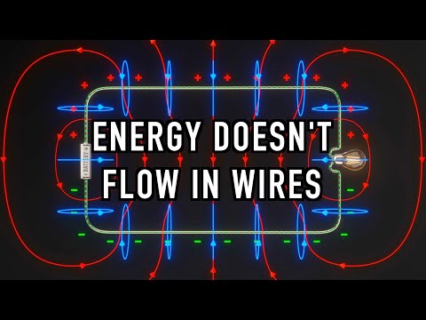 Marea concepție greșită despre electricitate