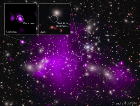 O gaură neagră de dimensiuni record, descoperită cu ajutorul telescoapelor NASA. Aceasta se află într-un stadiu incipient de dezvoltare