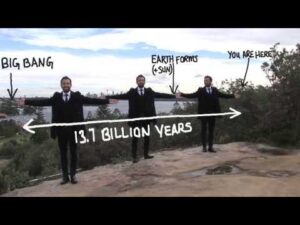 De unde a venit pământul?