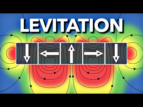Quadcopter cu levitatie electromagnetica