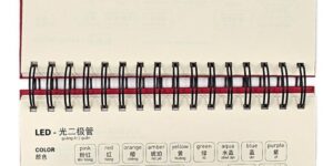 un-nou-ghid-esential-pentru-electronice-de-naomi-wu-detaliaza-un-shenzhen-diferit