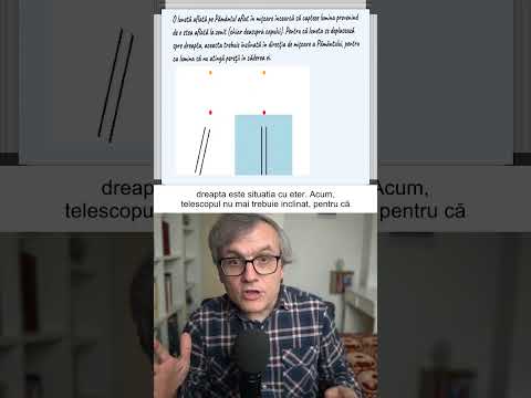 Falsa teorie a eterului. Criticii lui EINSTEIN!!