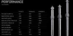 elon-musk-tocmai-a-tinut-un-alt-discurs-pe-marte-–-de-data-aceasta-viziunea-pare-tangibila
