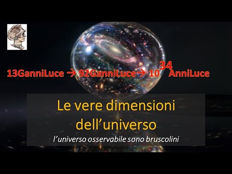 Le reali dimensioni dell’universo:  l’universo osservabile è un bruscolino