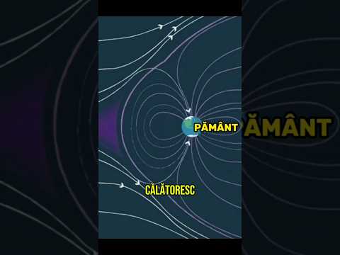 Vânturile solare de particule încărcate