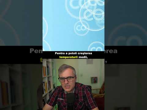 Neutralitatea climatică.