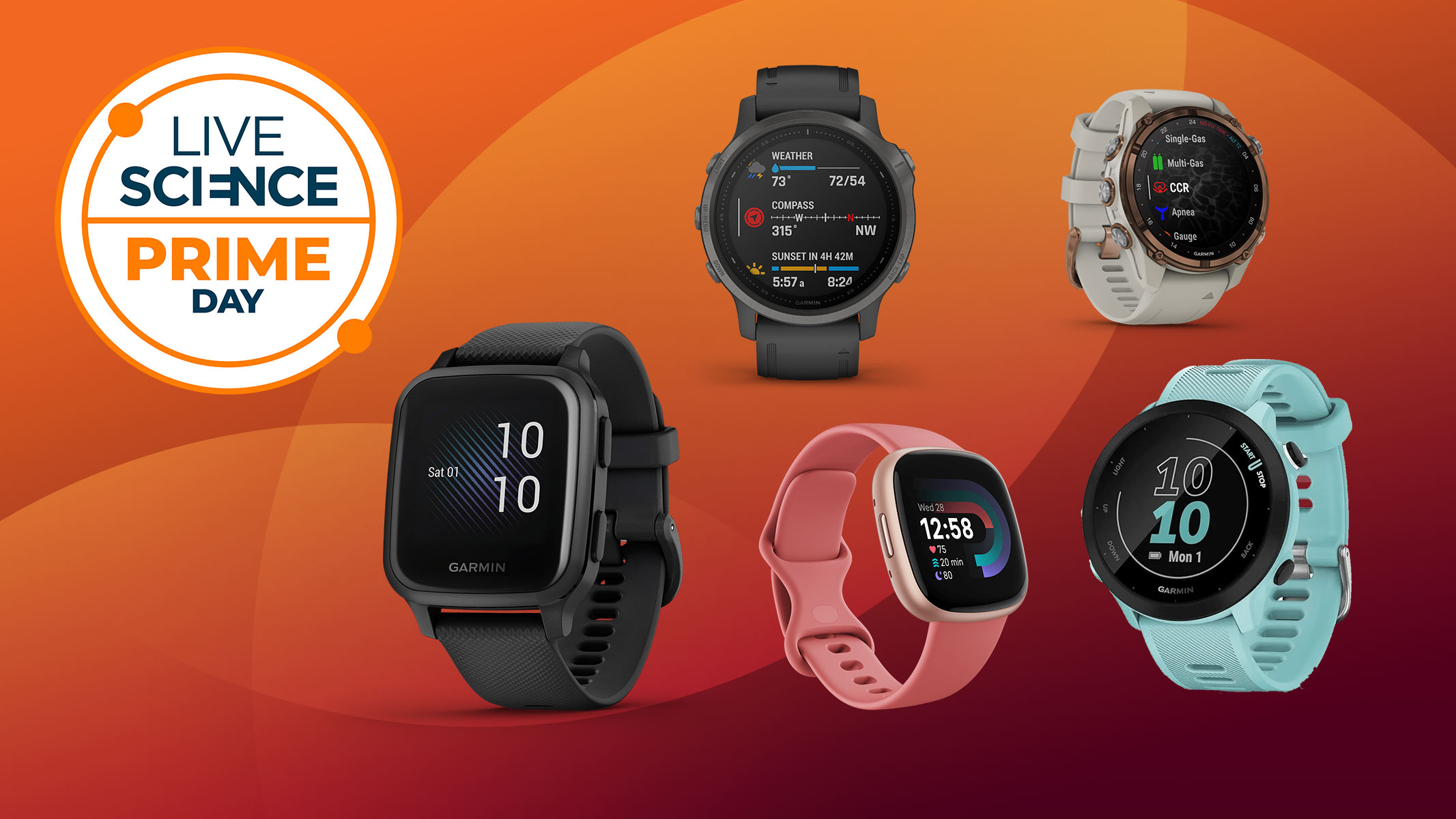 oferte-anti-prime-day:-acestea-sunt-primele-6-trackere-de-fitness-pe-care-le-am-cumpara-astazi