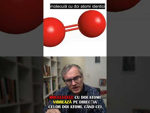 Modul de vibrație a aerului.