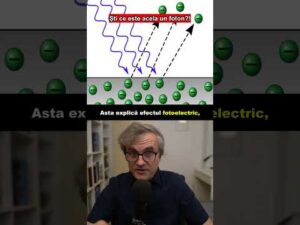 Particule elementare. Fotonul(1)