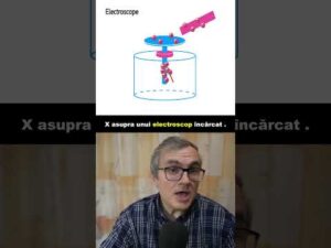 Episodul 17. Istoria fizicii din România.