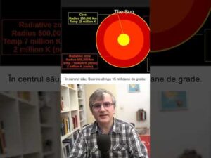 Cea mai mare temperatura din univers?!!!