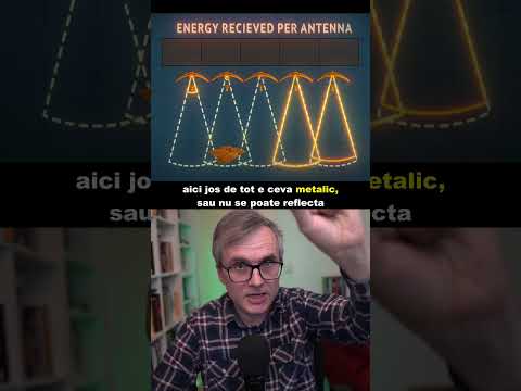 (Ep.4)Ce se află sub Piramide?