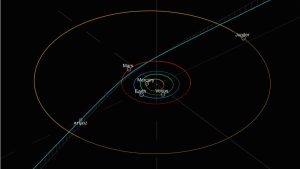 nasa-confirma-faptul-ca-filmarea-misterioasa-prin-intermediul-sistemului-solar-este-un-„vizitator-interstelar”-–-si-are-un-nou-nume