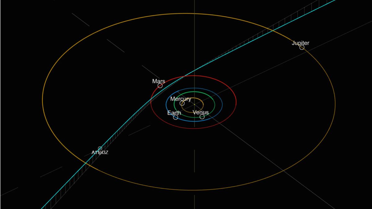 nasa-confirma-faptul-ca-filmarea-misterioasa-prin-intermediul-sistemului-solar-este-un-„vizitator-interstelar”-–-si-are-un-nou-nume