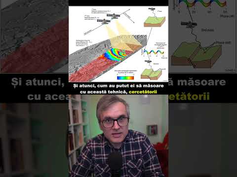 (Ep.3)Ce se află sub piramide?