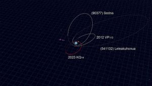 astronomii-descopera-noua-planeta-pitica-„amonit”-–-si-ar-putea-sustine-existenta-planetei-noua