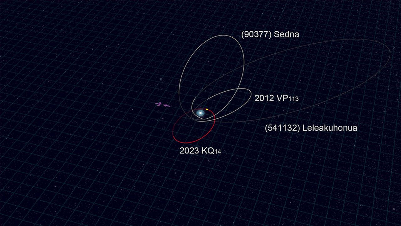 astronomii-descopera-noua-planeta-pitica-„amonit”-–-si-ar-putea-sustine-existenta-planetei-noua