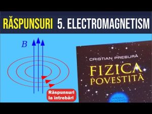 Raspunsuri 5. Electromagnetism #fizicapovestita